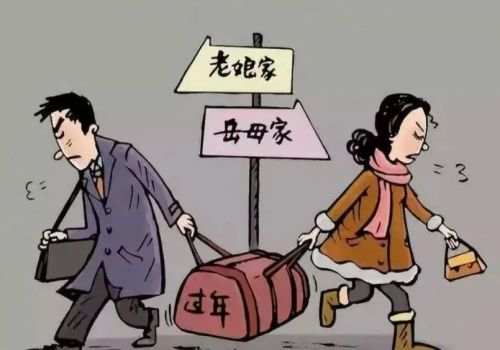 徐州私家调查：计算结婚回礼的对象计算方法